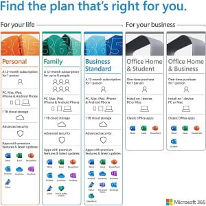 Microsoft Office Home & Business 2021 (ESD) -T5D-03483