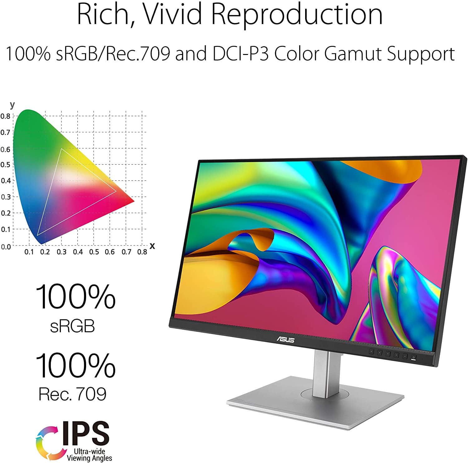 Asus ProArt Display 27" PA278CV WQHD IPS 70Hz Adaptive Sync 100% Adobe RGB&REC.709 Color Accuracy ?E< 2 USB-C Display Port Daisy Chain Ergonomic Monitor