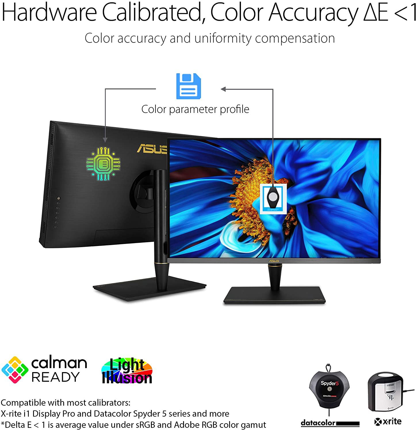 Asus ProArt 32" PA32UCX-PK 4K HDR IPS ThunderBolt 3 USB-C Mini LED Professional Monitor
