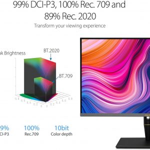 Asus ProArt 32" PA32UCX-PK 4K HDR IPS ThunderBolt 3 USB-C Mini LED Professional Monitor