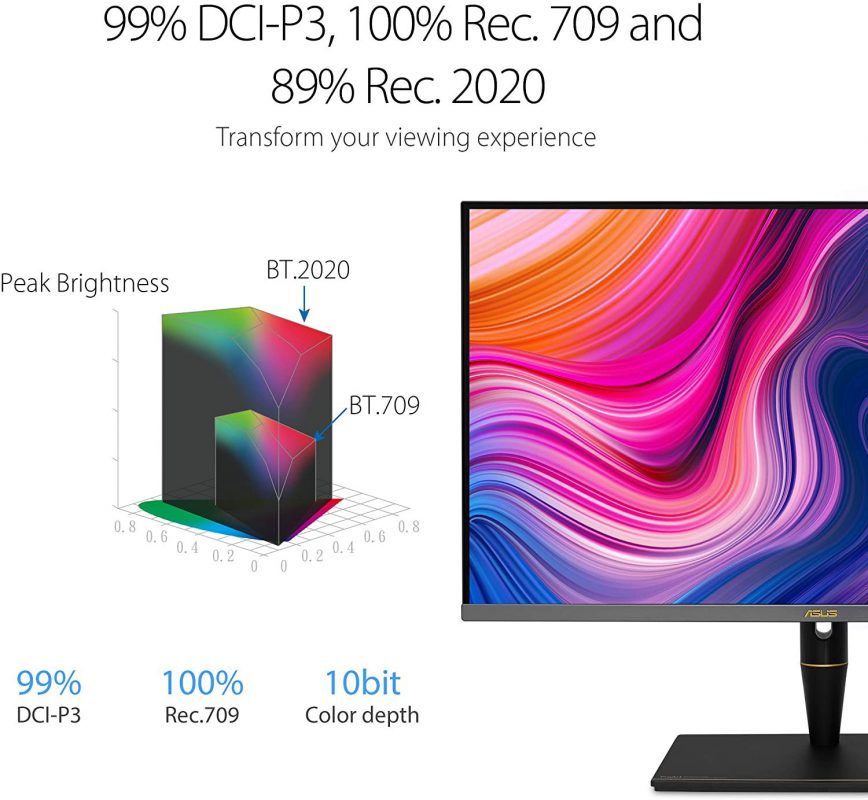 Asus ProArt 32" PA32UCX-PK 4K HDR IPS ThunderBolt 3 USB-C Mini LED Professional Monitor