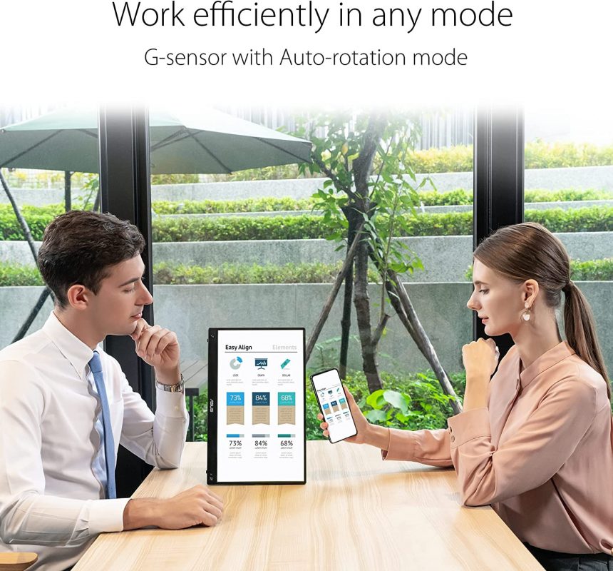 Asus 15.6" Zenscreen Go MB16AWP FHD Speaker Build-in-G-Sensor Wireless Portable Monitor
