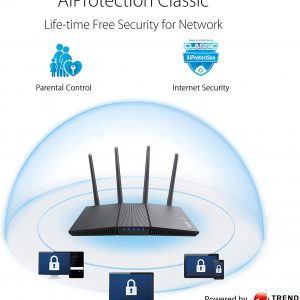 Asus RT-AX1800HP Dual Band WiFi6 AiProtection Classic MU-MIMO OFDMA Mesh System Compatible Router
