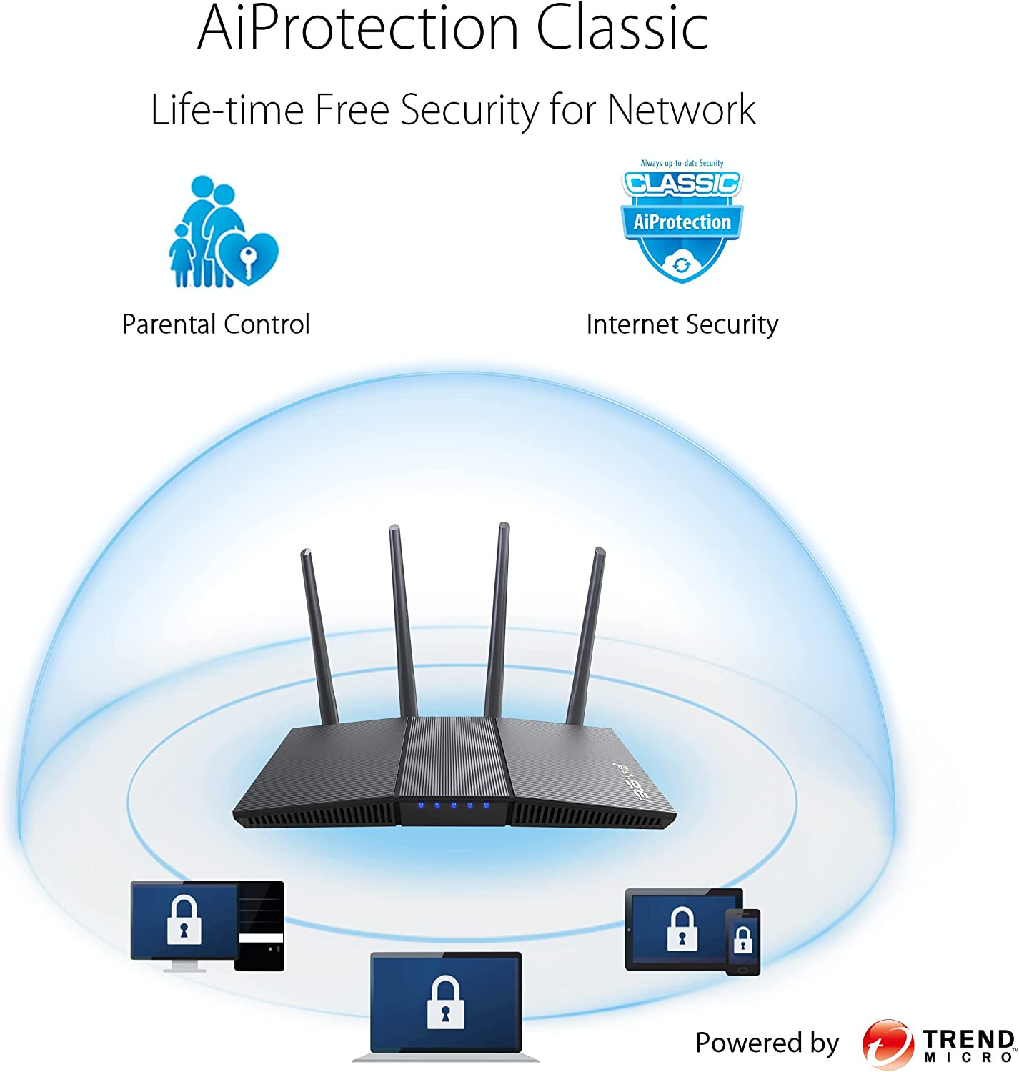 Asus RT-AX1800HP Dual Band WiFi6 AiProtection Classic MU-MIMO OFDMA Mesh System Compatible Router