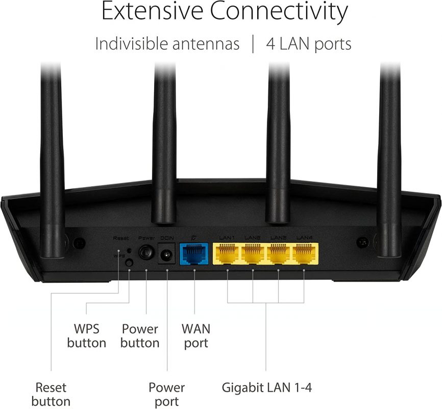 Asus RT-AX1800HP Dual Band WiFi6 AiProtection Classic MU-MIMO OFDMA Mesh System Compatible Router