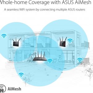 Asus RT-AX1800HP Dual Band WiFi6 AiProtection Classic MU-MIMO OFDMA Mesh System Compatible Router