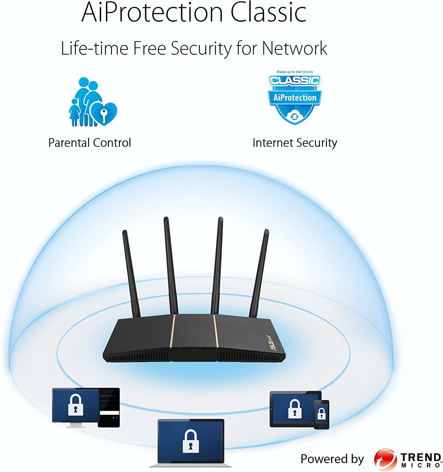 Asus RT-AX57 (AX3000) 1024 QAM 3000MBPS Dual Band WiFi 6 Free Network Security w Parental Control VPN Extendable Router