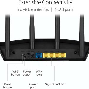 Asus RT-AX57 (AX3000) 1024 QAM 3000MBPS Dual Band WiFi 6 Free Network Security w Parental Control VPN Extendable Router