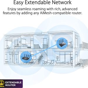 Asus RT-AX57 (AX3000) 1024 QAM 3000MBPS Dual Band WiFi 6 Free Network Security w Parental Control VPN Extendable Router