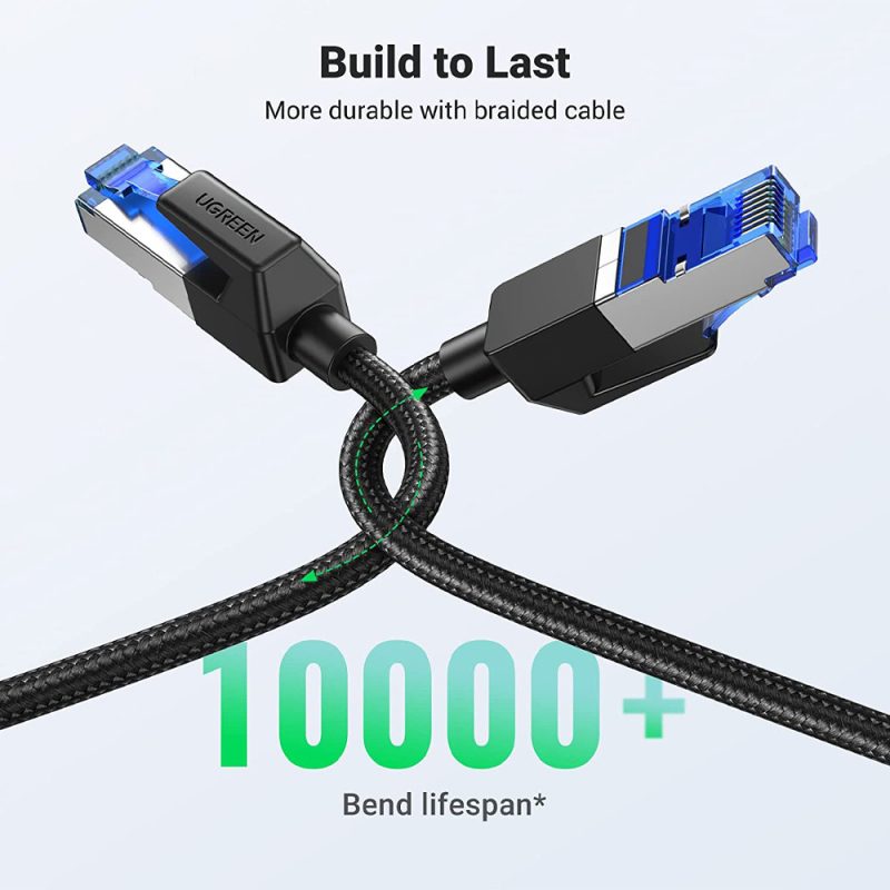 UGREEN (NW153) 80429 CAT 8 with Braid Ethernet Cable (1M)