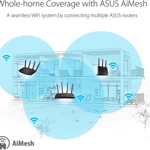 Asus RT-AX57 (AX3000) 1024 QAM 3000MBPS Dual Band WiFi 6 Free Network Security w Parental Control VPN Extendable Router