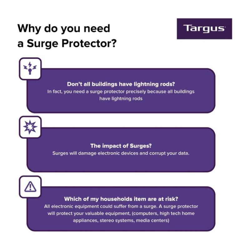 Targus SmartSurge Plus With USB-A and USB-C Ports (4 Standard Outlets And 1 USB-C Port) APS20AP