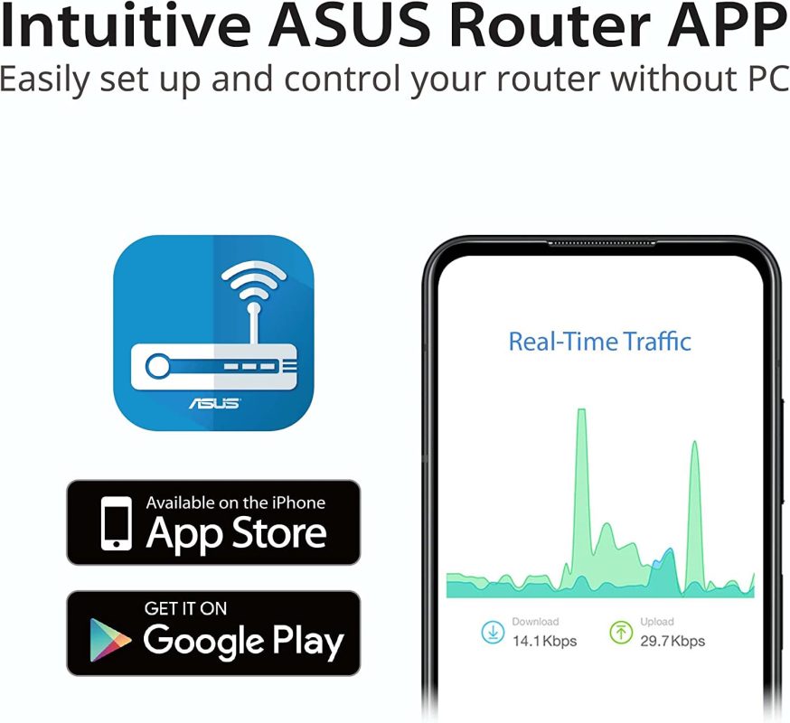 Asus RT-AX57 (AX3000) 1024 QAM 3000MBPS Dual Band WiFi 6 Free Network Security w Parental Control VPN Extendable Router