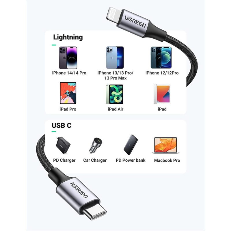 Ugreen (US304) 60760 Lighthing to Type-C 2.0 Cable (1.5M) - Black