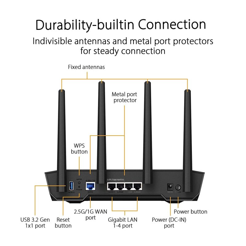 Asus TUF Gaming AX4200 4200Mbps Dual Band WiFi 6 Multi-Gigabit VPN Fusion AiProtection Pro Aimesh Gaming Router