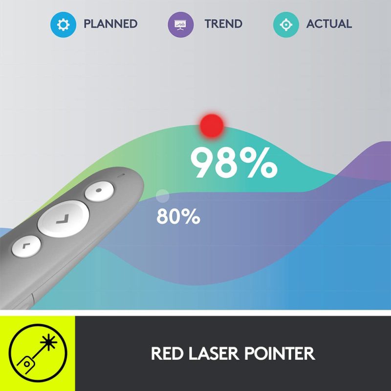 Logitech R500s Laser Presentation Remote with Red Laser Pointer - 910-006522 (Mid Grey)