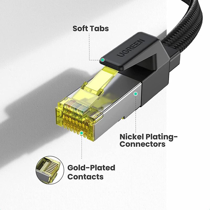 Ugreen (NW150) 80425 CAT 7 Pure Copper with Braid Ethernet Cable (5M)
