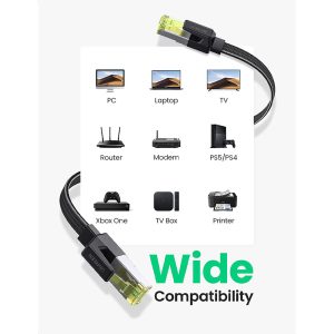 Ugreen (NW150) 80425 CAT 7 Pure Copper with Braid Ethernet Cable (5M)