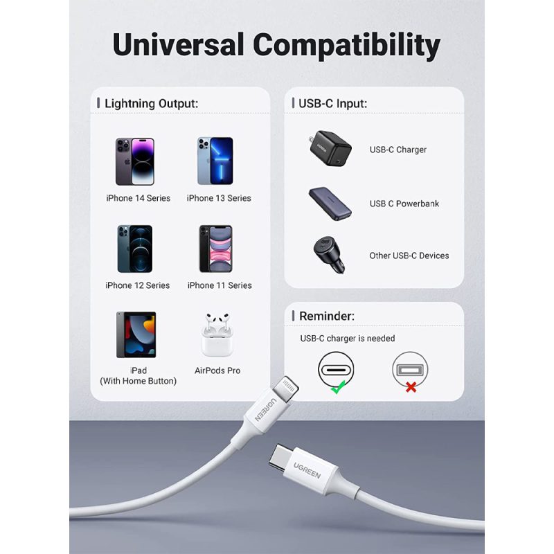 UGREEN (US304) 70524 Lightning to Type C 2.0 Cable (1.5M) - Sliver
