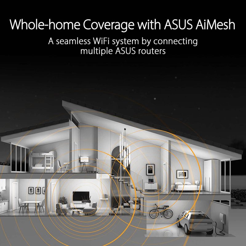 Asus TUF Gaming AX4200 4200Mbps Dual Band WiFi 6 Multi-Gigabit VPN Fusion AiProtection Pro Aimesh Gaming Router