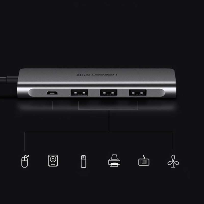 Ugreen (CM136) 50209 5-in-1 USB-C to HDMI Multifunctional Hub