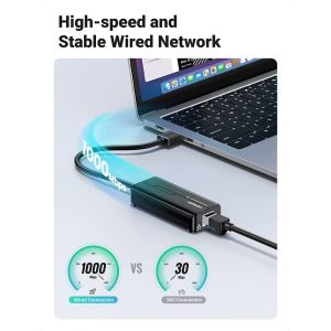 Ugreen 20265 USB 2.0 Hub with Gigabit Ethernet Adapter