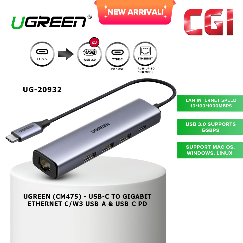 Ugreen (CM475) 20932 - USB-C To Gigabit Ethernet  c/w3 USB-A & USB-C PD