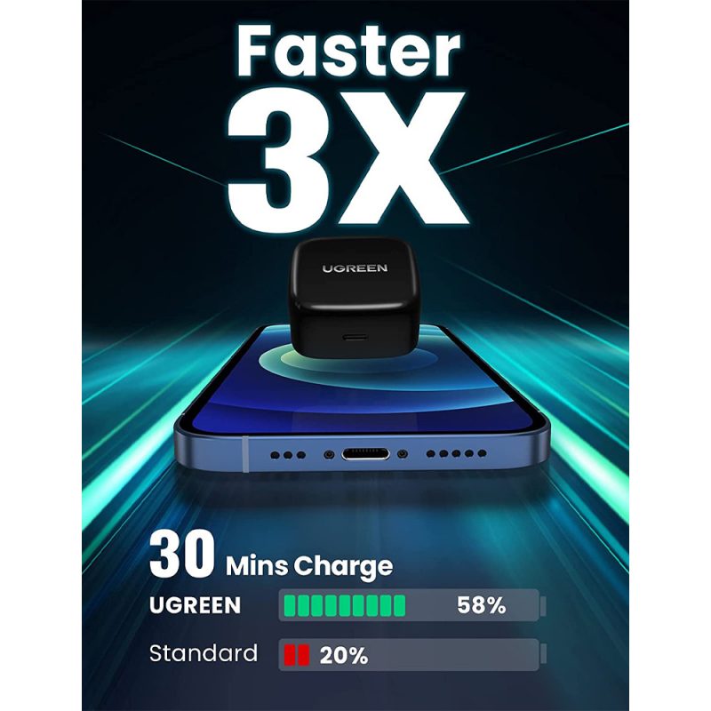 Ugreen (CD137) 50339 USB-C 20W PD Charger -  Black