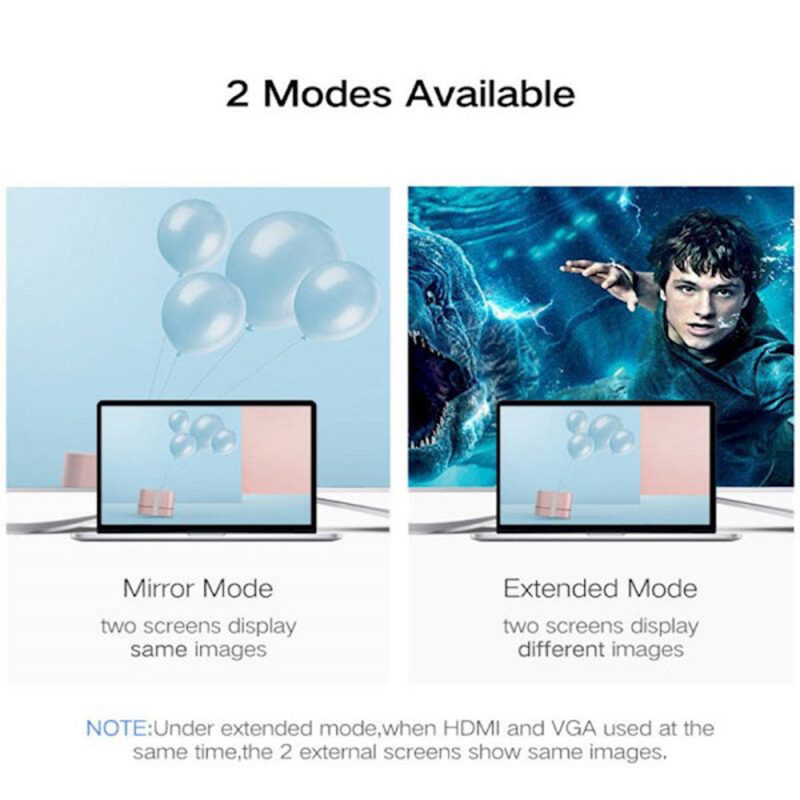 Ugreen (CM162) 50505 USB-C to HDMI + VGA Converter