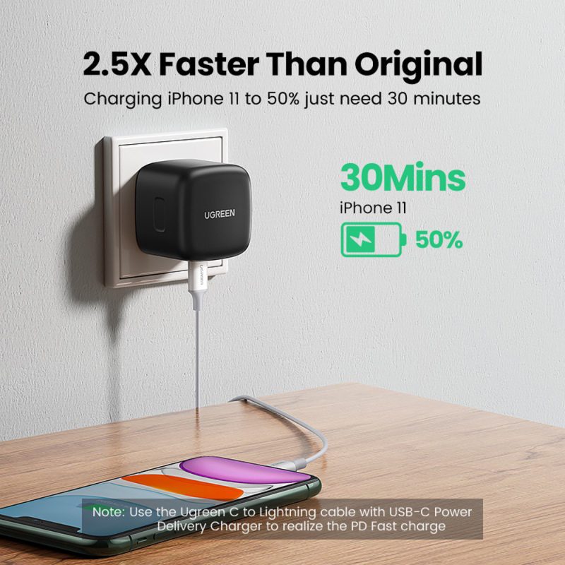 UGREEN (CD216) 70868 PD 65W USB C 2 Ports Gan Tech Charger - Black