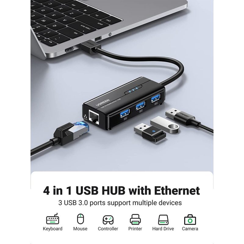 Ugreen 20265 USB 2.0 Hub with Gigabit Ethernet Adapter
