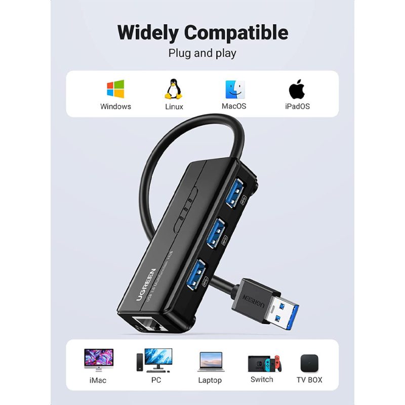 Ugreen 20265 USB 2.0 Hub with Gigabit Ethernet Adapter