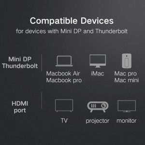 Ugreen (MD101) 10455 Mini DP to HDMI Cable (3M)