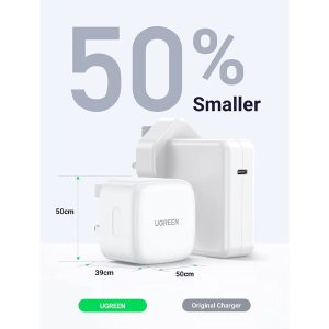 Ugreen (CD216) 60623 Gan Tech 65W PD USB-C Charger - White