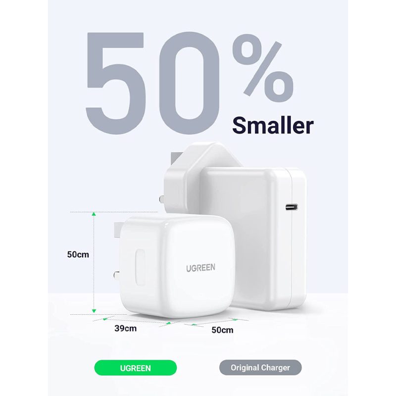 Ugreen (CD216) 60623 Gan Tech 65W PD USB-C Charger - White