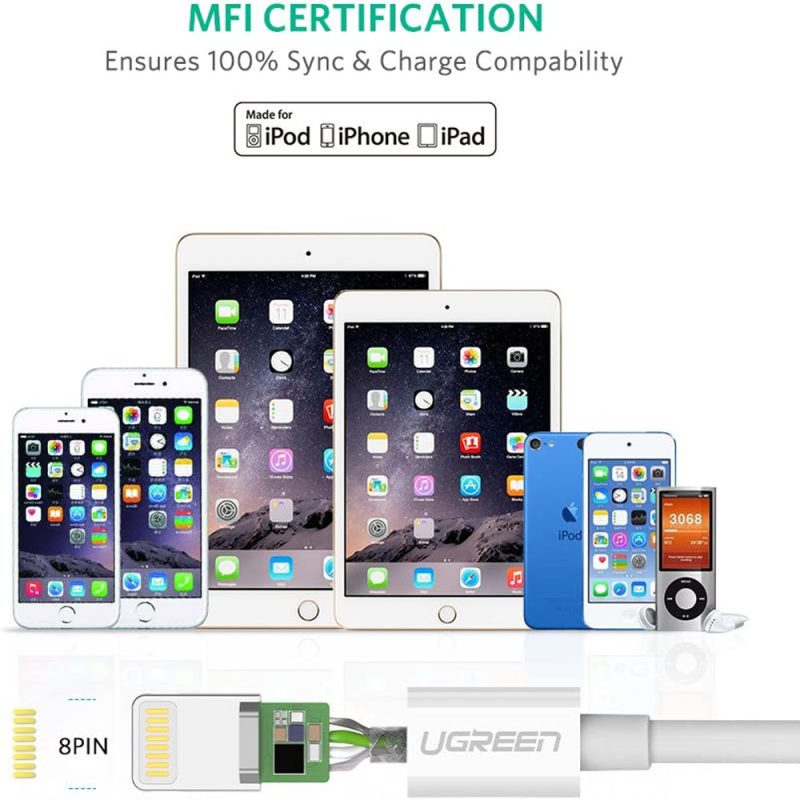 Ugreen (US155) 20728 USB A to Lighting Sync & Charging Cable (1M) - White