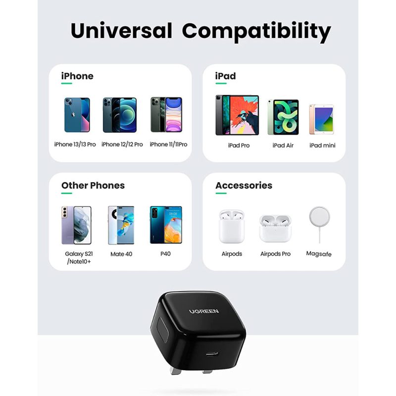 Ugreen (CD137) 50339 USB-C 20W PD Charger -  Black