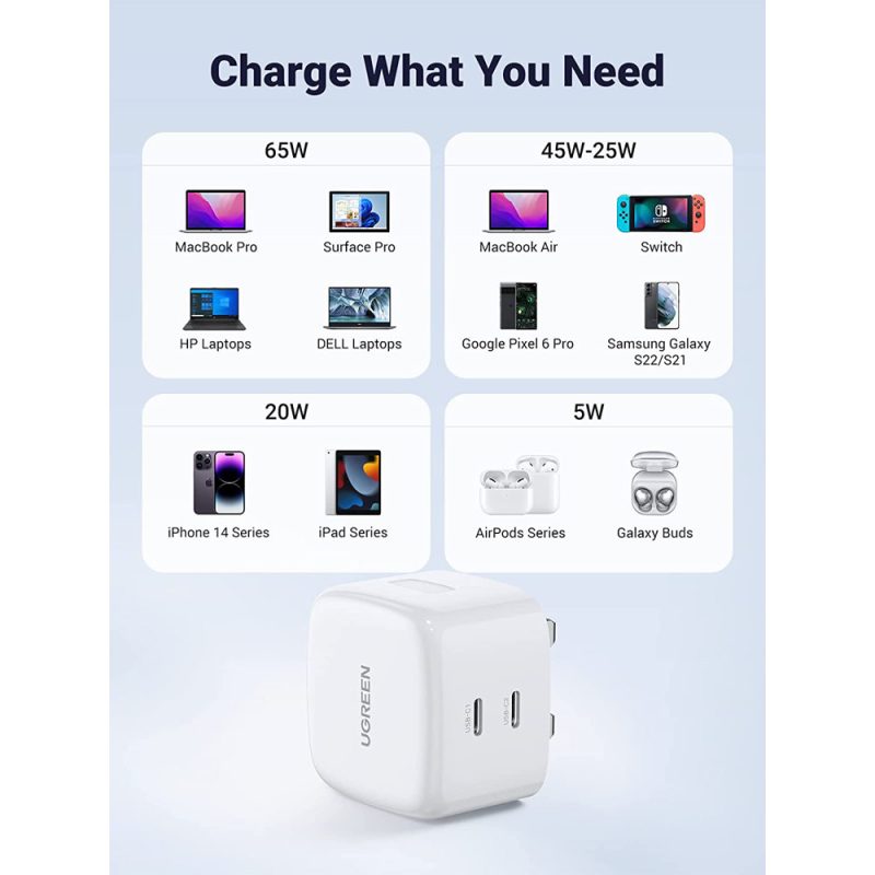 Ugreen (CD216) 60623 Gan Tech 65W PD USB-C Charger - White