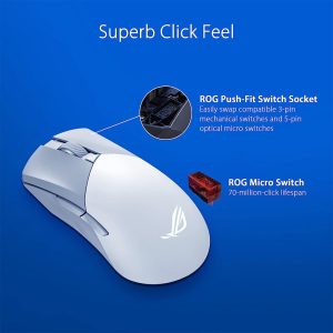 Asus P711 ROG Gladius III Wireless AimPoint 36,000DPI SpeedNova Tri-mode Lightweight Gaming Mouse - Moonlight White