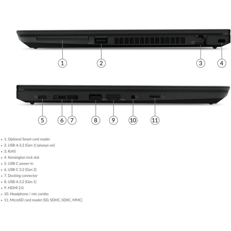 Lenovo ThinkPad P14S GEN2 i7-1165G7|14"|NVIDIA QUADRO T500 4GB GDDR6|16G DDR4|512GB|W10P|3Y|LAPTOP -20VX00JDMY