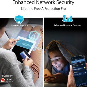 Asus RT-AX86U Pro AX5700 5700Mbps 2 Gbps 2.0GHz Quad-Core Dual Band WiFi 6 AiProtection Pro Extendable Gaming Router
