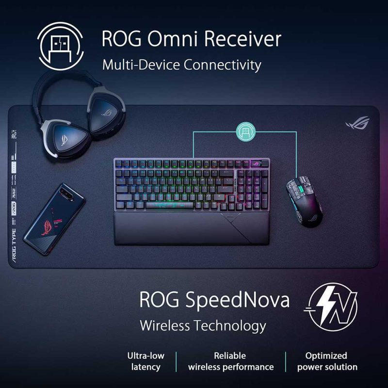Asus P713 ROG Harpe Ace Aim Lab Edition Tri-Mode Aimpoint SpeedNova Ultra-Lightweight Wireless Gaming Mouse - Moonlight White