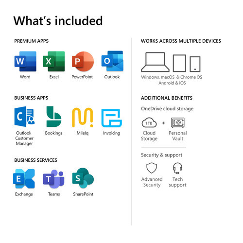 Microsoft Office 365 Business Standard Pocket ESD - KLQ-00209