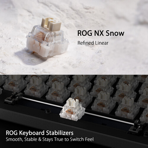 Asus X901 ROG Strix Scope II 96 NX Snow Mechanical Tri-Mode Wireless Gaming Keyboard