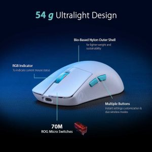 Asus P713 ROG Harpe Ace Aim Lab Edition Tri-Mode Aimpoint SpeedNova Ultra-Lightweight Wireless Gaming Mouse - Moonlight White