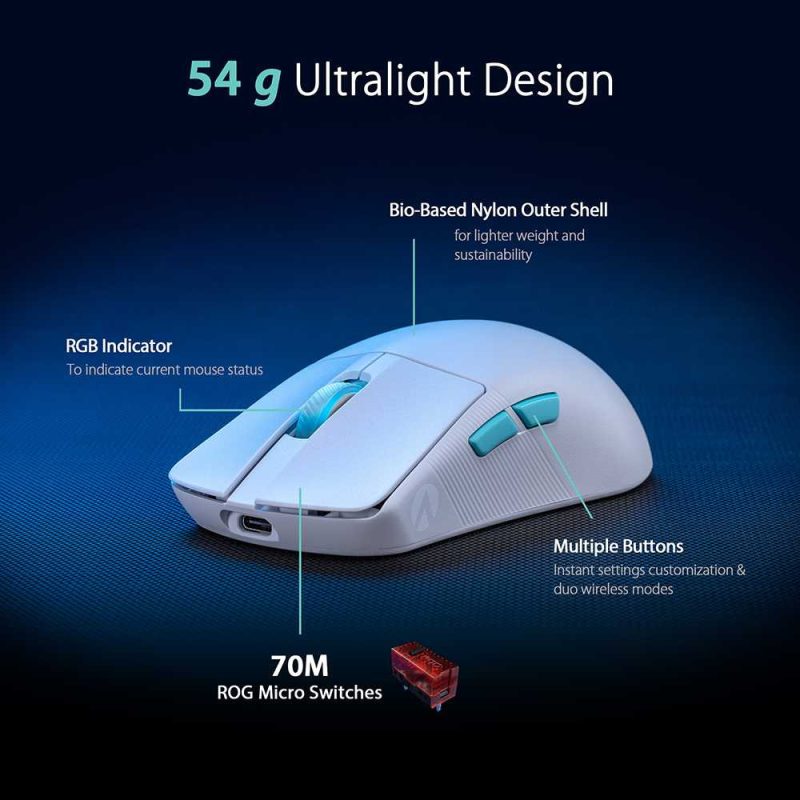 Asus P713 ROG Harpe Ace Aim Lab Edition Tri-Mode Aimpoint SpeedNova Ultra-Lightweight Wireless Gaming Mouse - Moonlight White