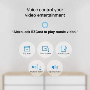 EZCast 2 Wireless 4K 5GHz Display Receiver