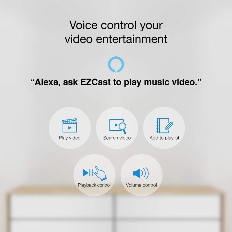 EZCast 2 Wireless 4K 5GHz Display Receiver