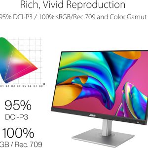 Asus 27" Proart PA278CGV IPS QHD Freesync 144Hz HDR400 95% DCI-P3 Color Accuracy ?E < 2 USB-C Ergonomic Professional Monitor