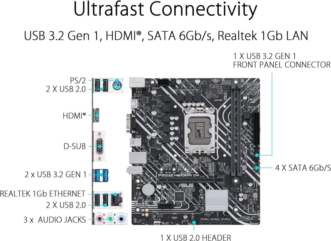 Asus PRIME H610M-K-D4-CSM DDR4 LGA 1700 Motherboard Bundle i3-14100 / i5-14400 / i3-12100 / i5-12400